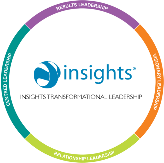 The Insights leadership logo.